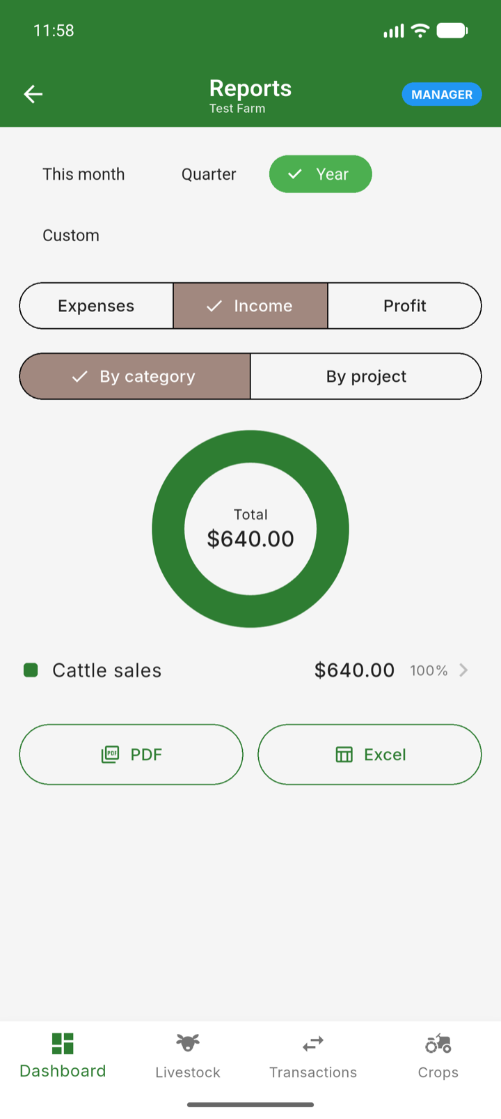 The Reports screen showing a yearly income donut chart with PDF and Excel export